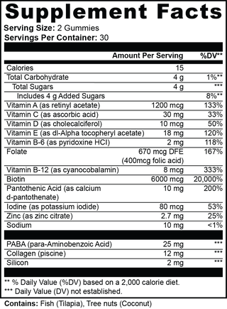 Hair, Skin & Nails Gummies - NutraNova